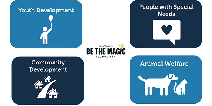 Watch Be The Magic Foundation Announcement